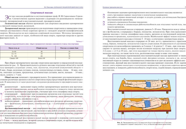 Изображение товара Энциклопедия АСТ Массаж (Васичкин В.)
