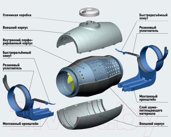Изображение товара Вентилятор канальный Soler&Palau TD-250/100 Silent / 5211364500