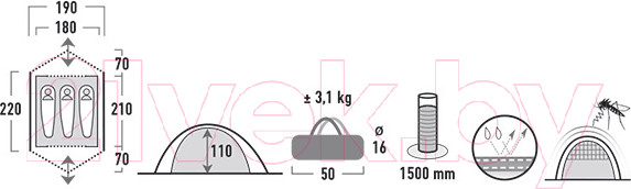 Изображение товара Палатка High Peak Kingston 3 / 10300 (синий)