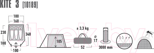 Изображение товара Палатка High Peak Kite 3 / 10189 (зеленый/красный)