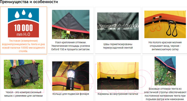 Изображение товара Палатка Alexika Grand Tower 4 / 9168.4401