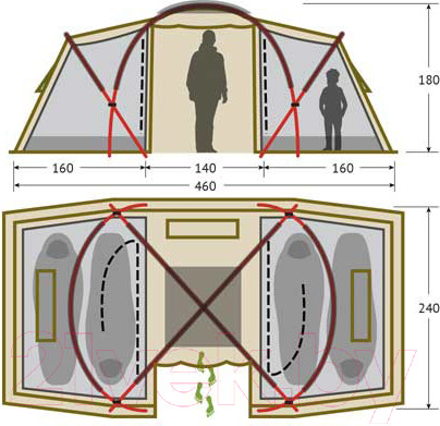 Изображение товара Палатка Alexika Indiana 4 / 9165.4401 (зеленый)
