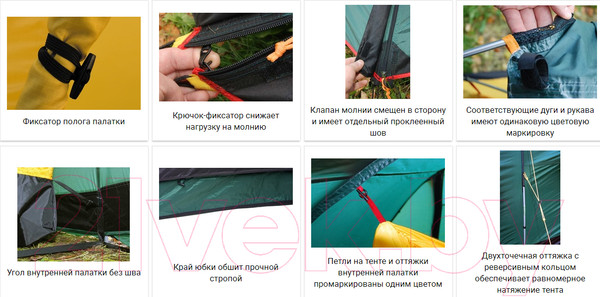 Изображение товара Палатка Alexika Indiana 4 / 9165.4401 (зеленый)