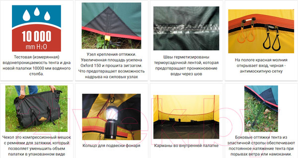 Изображение товара Палатка Alexika Indiana 4 / 9165.4401 (зеленый)