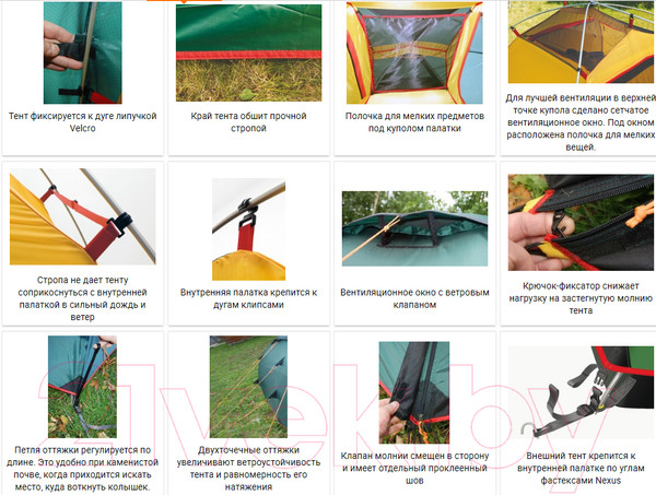 Изображение товара Палатка Alexika Rondo 2 Plus / 9123.2901 (зеленый)