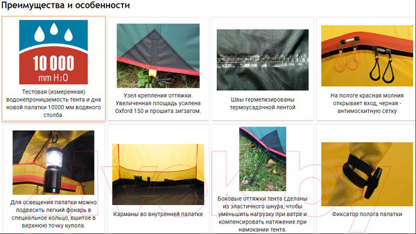 Изображение товара Палатка Alexika Rondo 2 Plus / 9123.2901 (зеленый)