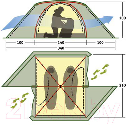 Изображение товара Палатка Alexika Rondo 2 Plus / 9123.2901 (зеленый)