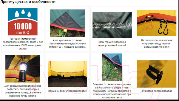 Изображение товара Палатка Alexika Rondo 3 Plus / 9123.3901 (зеленый)