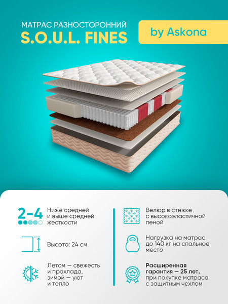 Изображение товара Матрас Askona Soul Fines 180x200