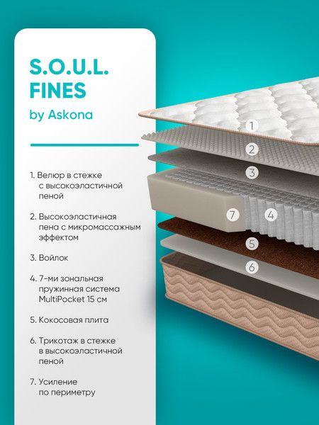 Изображение товара Матрас Askona Soul Fines 160x200