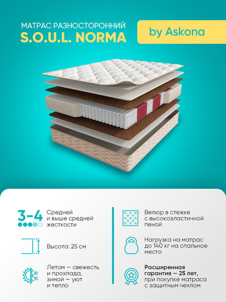 Изображение товара Матрас Askona Soul Norma 160x200