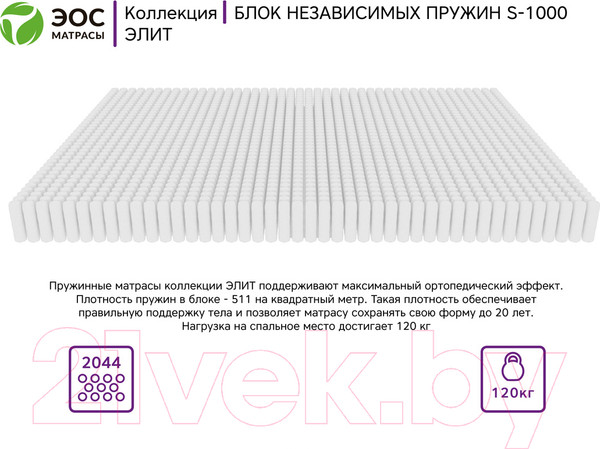 Изображение товара Матрас EOS Элит 40 110x190 (премиум Silver)