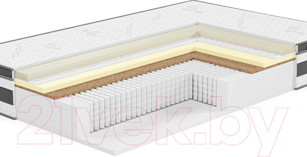 Изображение товара Матрас EOS Элит 40 110x190 (премиум Silver)