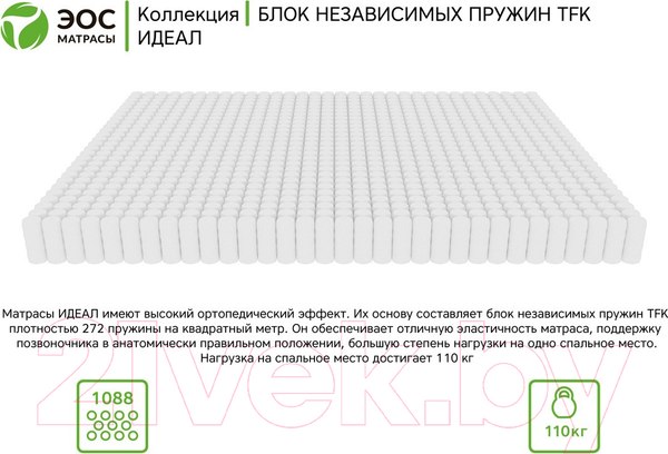 Изображение товара Матрас EOS Идеал 1а 160x190 (премиум Aloe Vera)