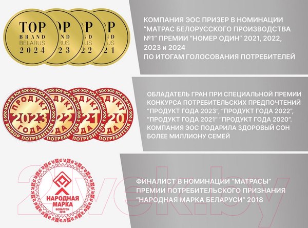 Изображение товара Матрас EOS Идеал 1а 160x190 (премиум Aloe Vera)