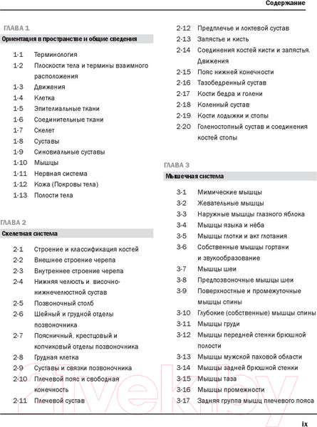 Изображение товара Нехудожественная книга Эксмо Анатомия Неттера: атлас-раскраска (Хансен Дж.)