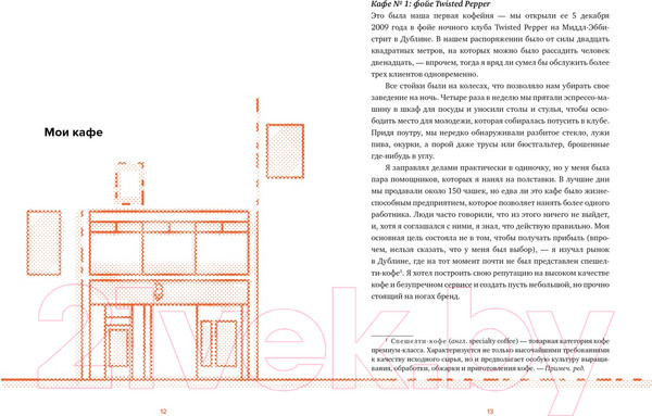 Изображение товара Книга Азбука Что я знаю о работе кофейни (Хармон К.)