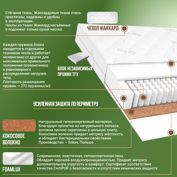 Изображение товара Матрас EOS Идеал 1а/2 120x200 (премиум Aloe Vera)