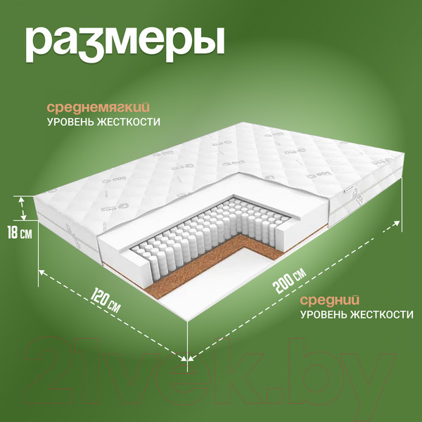 Изображение товара Матрас EOS Идеал 1а/2 120x200 (премиум Aloe Vera)