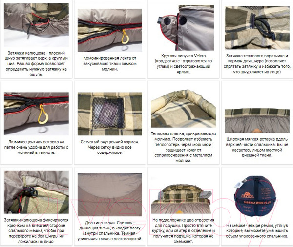 Изображение товара Спальный мешок Alexika Siberia Wide Plus левый / 9254.01072 (оливковый)