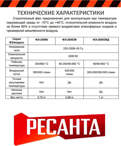 Изображение товара Строительный фен Ресанта ФЭ-2000ЭКД (75/2/3)