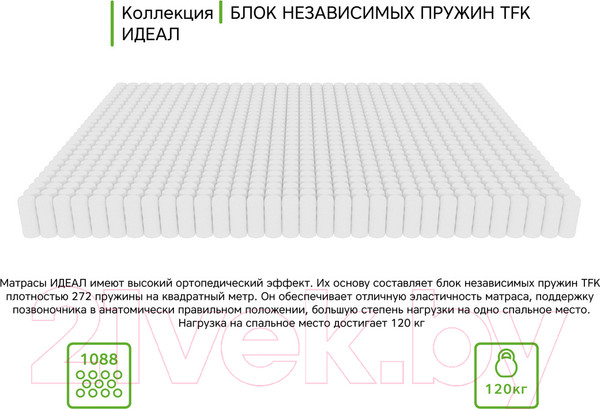 Изображение товара Матрас EOS Идеал 4а 90x180 (премиум Aloe Vera)