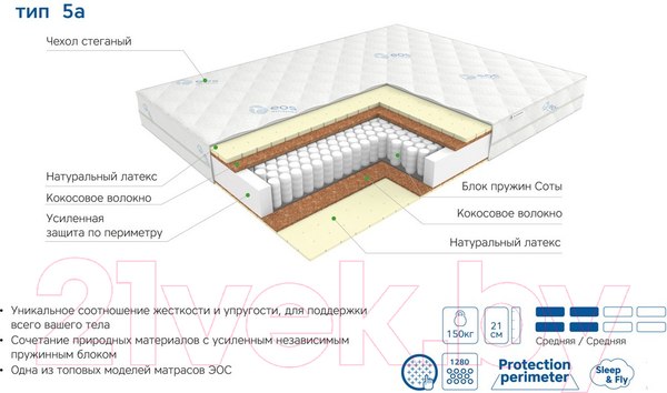 Изображение товара Матрас EOS Премьер 5а 160x190 (премиум Adaptive)