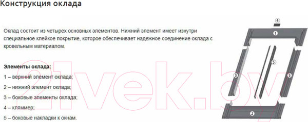 Изображение товара Гидроизоляционный оклад Fakro ESV 78x118