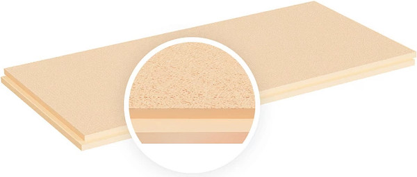 Изображение товара Экструдированный пенополистирол Пеноплэкс Стена 50x585x1185мм (уп)