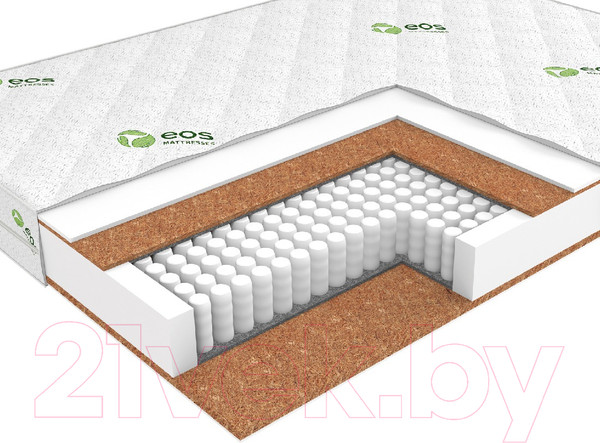 Изображение товара Матрас EOS Идеал 6а 90x190 (премиум Aloe Vera)