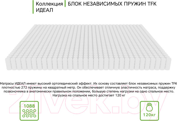 Изображение товара Матрас EOS Идеал 9 160x190 (премиум Aloe Vera)