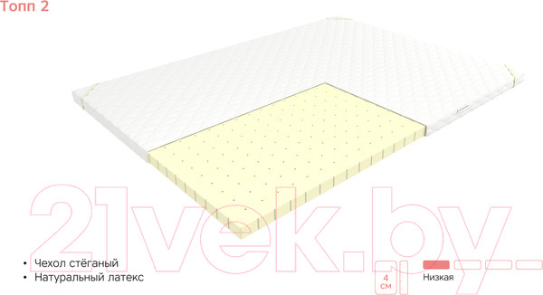 Изображение товара Наматрасник ортопедический EOS Топп 2 90x195 (джерси)