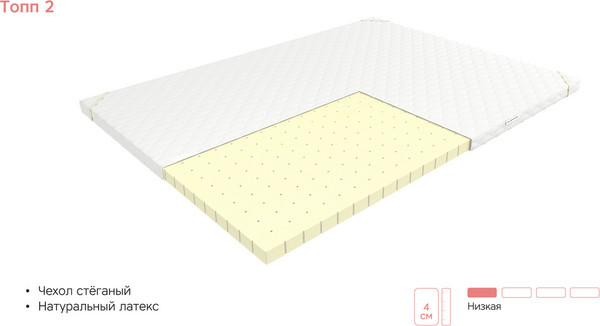 Изображение товара Наматрасник ортопедический EOS Топп 2 80x190 (джерси)