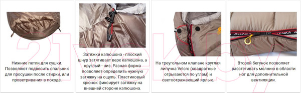 Изображение товара Спальный мешок Alexika Nord правый / 9227.01061 (красный)