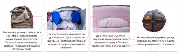 Изображение товара Спальный мешок Alexika Nord правый / 9227.01061 (красный)