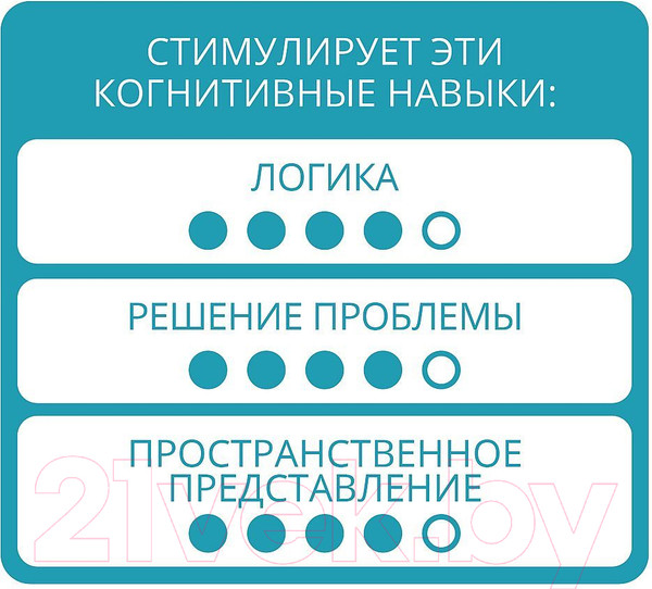 Изображение товара Настольная игра Bondibon Ноев ковчег / ВВ0896