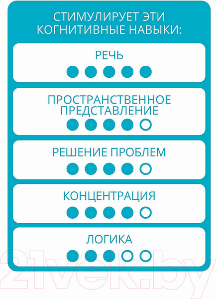 Изображение товара Настольная игра Bondibon Застенчивый кролик / ВВ0947
