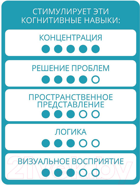 Изображение товара Игра-головоломка Bondibon Квадриллион / ВВ1057