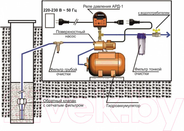 Изображение товара Реле давления Вихрь АРД-1 (68/4/8)