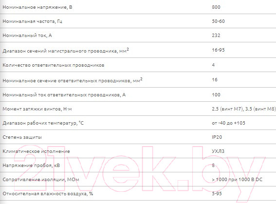 Изображение товара Распределительный блок на DIN-рейку КС РБП 95 232/100А