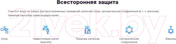 Изображение товара Комплект модулей сменных фильтрующих Аквафор A6 (4шт)