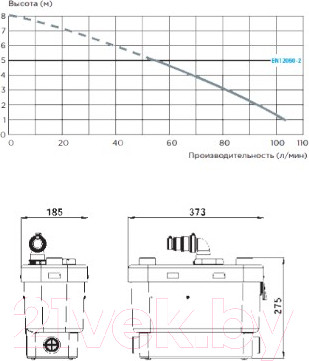 Изображение товара Канализационная установка SFA Sanivite V35