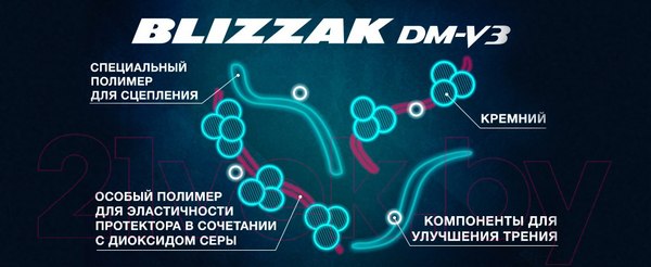 Изображение товара Зимняя шина Bridgestone Blizzak DM-V3 255/55R19 111T
