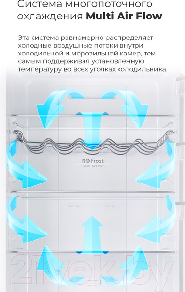 Изображение товара Холодильник с морозильником Maunfeld MFF 200NFB
