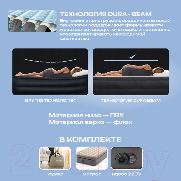 Изображение товара Надувная кровать Intex Prime Comfort Elevated 64162 (встроенный электронный насос/сумка/ремкомплект)
