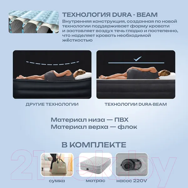 Изображение товара Надувной матрас Intex Supreme Air-Flow 64488 (встроенный электронный насос/сумка/ремкомплект)