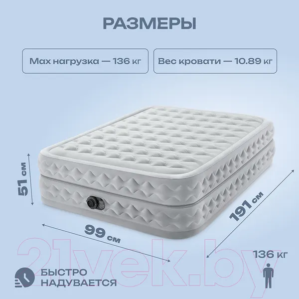 Изображение товара Надувной матрас Intex Supreme Air-Flow 64488 (встроенный электронный насос/сумка/ремкомплект)