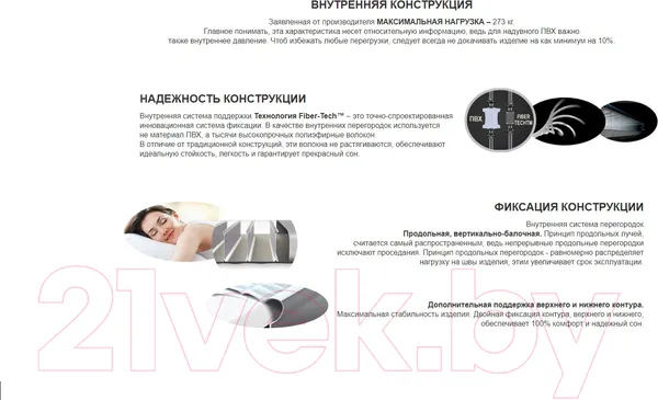 Изображение товара Надувной матрас Intex Supreme Air-Flow 64490 (встроенный электронный насос/сумка/ремкомплект)