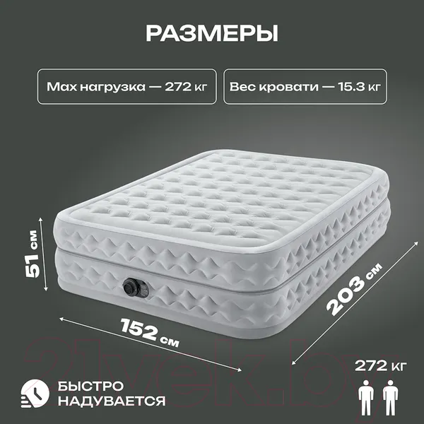 Изображение товара Надувной матрас Intex Supreme Air-Flow 64490 (встроенный электронный насос/сумка/ремкомплект)