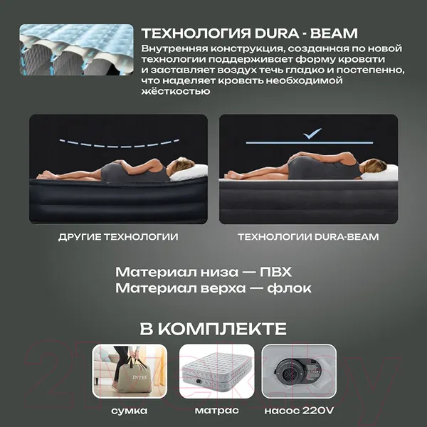 Изображение товара Надувной матрас Intex Supreme Air-Flow 64490 (встроенный электронный насос/сумка/ремкомплект)
